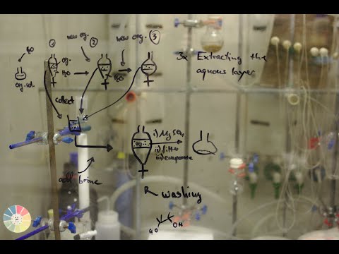 Introduction to Mass Transfer Operations Trailer