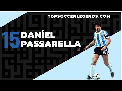 Soccer Legend: Daniel Passarella “El Kaiser”