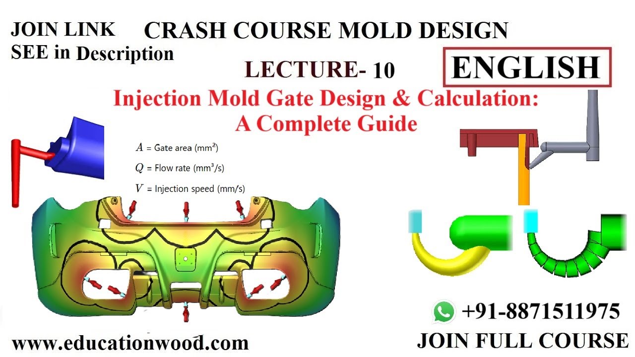 L-10 Gate Design & Calculation for Injection Mold: A Complete Guide