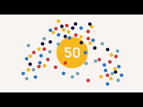 50 Jahre Randstad Deutschland - Unser Beitrag zur Wirtschaft