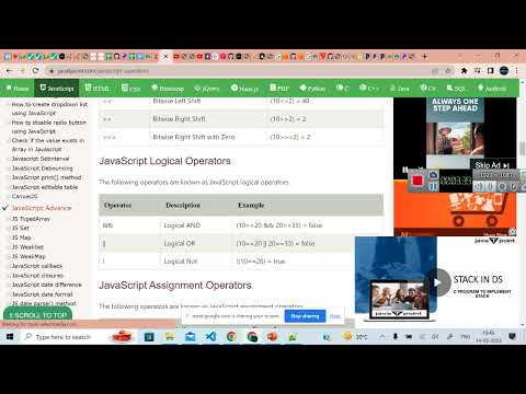 Full Stack Development Batch 2 Javascript Operators