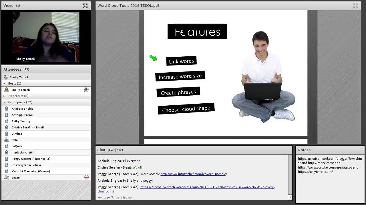 Teaching with Word Clouds, Web Tools, Apps & Activities, #AmTESOL Webinar