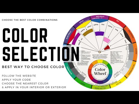 Master Diploma in Interior Designing Part 1 Theory