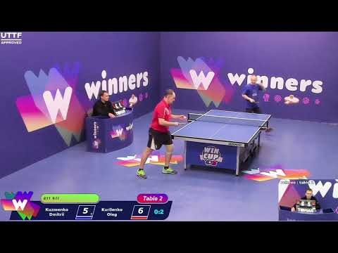Winners League  09.03.21 Kuzmenko Dmitrii - Kurilenko Oleg 13:00