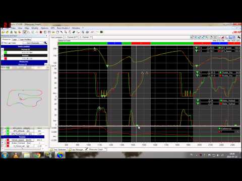 AIM telemetry data analysis - comparing two laps of the same driver