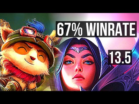 TEEMO vs IRELIA (TOP) | Rank 3 Teemo, 67% winrate, 4/0/1 | TR Master | 13.5