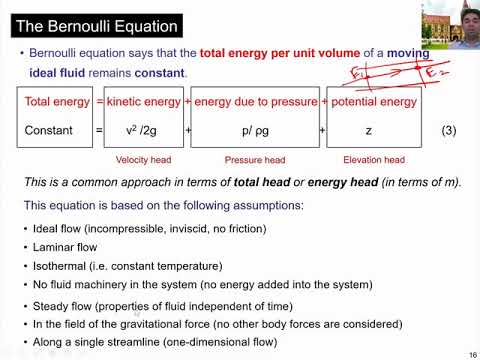 Bernoulli Equation