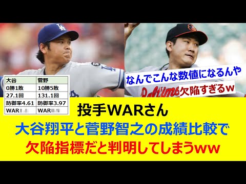 投手WARさん、大谷翔平と菅野智之の成績比較で欠陥指標だと判明してしまうww【ネット反応集】