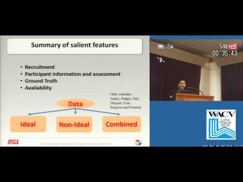 Multimodal Emotion Recognition Using Deep Learning Architectures