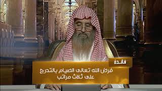 مفهوم الصيام، وحكمه، ومراتب فرضيته