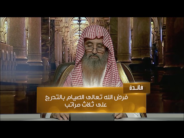 مفهوم الصيام، وحكمه، ومراتب فرضيته