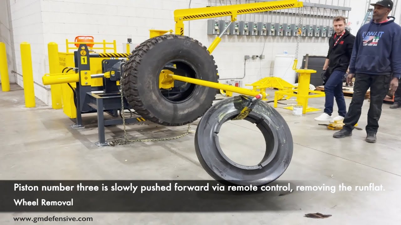 MRAP - Humvee - HEMTT Bandenwisselaar | Hoe we Run-Flats vervangen in enkele minuten - Militaire banden