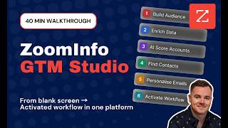 ZoomInfo GTM Studio | The AI Powered Workflow for B2B Sales (Step by Step)