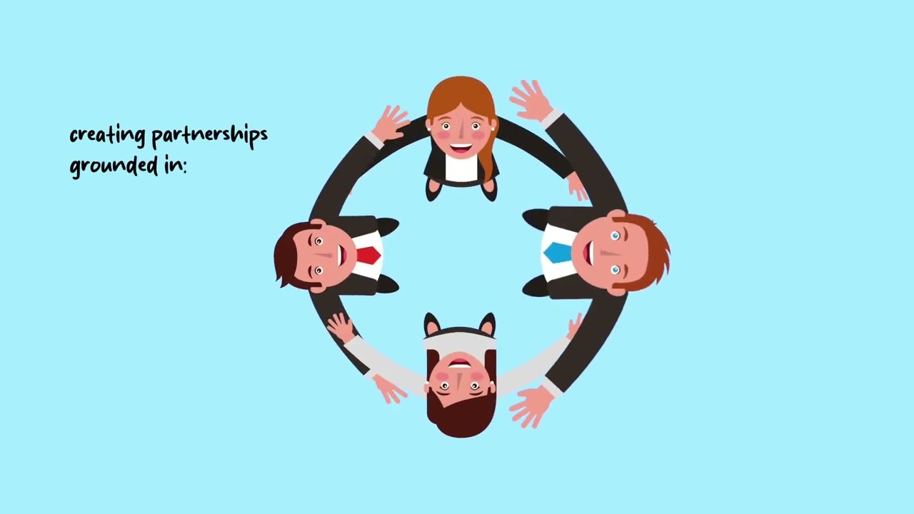 COLLABORATIVE ECO-SYSTEMS