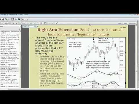 Sep 26th Tiger Technicians Hour with Basil Chapman on TFNN   2014