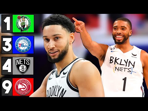 The RETURN Of Ben Simmons Just CHANGED The Nets Future...