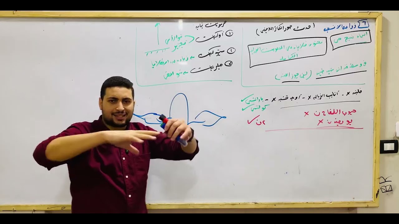 شرح زراعه الانسجه بكل الافكار من السنتر احياء تالته ثانوي