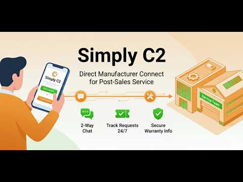 Simply C2 - service complaints