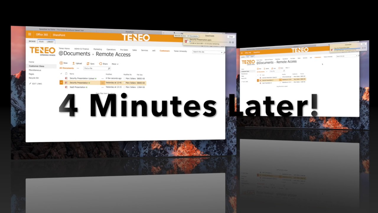 SaaS Optimization for Remote & Mobile Workforces