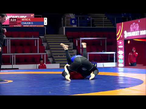 1/2 Women's GP No-Gi - 64 kg: K. MITKO (POL) v. O. CHALIUK (UKR)