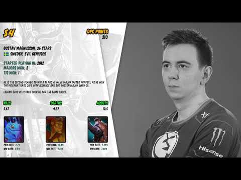 Optic Gaming vs Evil Geniuses Game 1 | China Dota2 Supermajor Playoffs Day 3