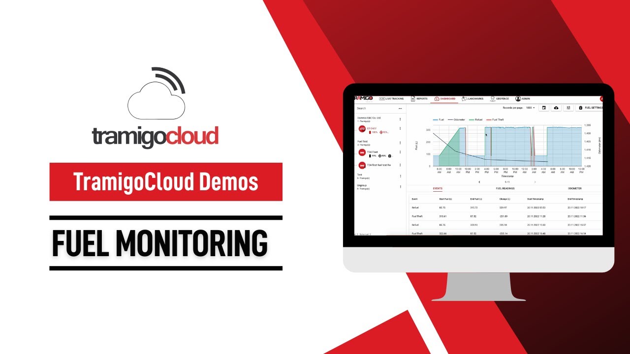 TramigoCloud- Fuel Monitoring