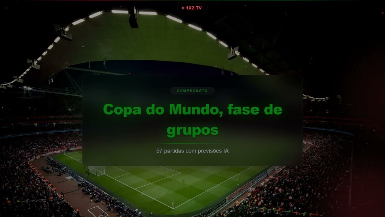 Football Predictions June 25, 2026 | Premier League Canadense, Temporada Regular, Copa do Mundo, ...