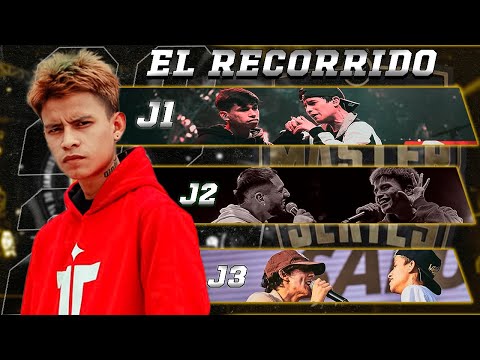 VIJAY KESH - NEW ERA CAMINO A LA FMS INTERNACIONAL 2022