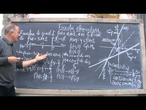 2. Bazele Matematicii: Lectia 15 - Functii elementare - clasa 12  2/6