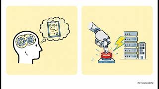 AI Governance Platforms Explained | Gartner Magic Quadrant 2026 & Futu