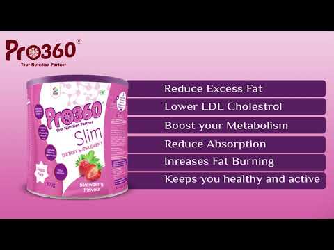 What are weight loss shots, and how do they aid in weight loss?