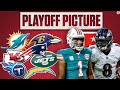 Updated NFL Playoff Picture: Picks and predictions for the current AFC matchups | CBS Sports HQ