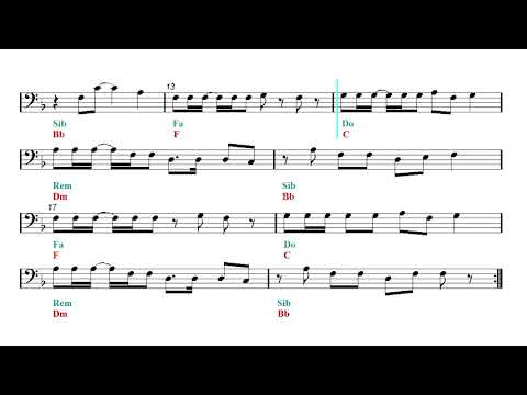 Cello Play Along -Shakira - Waka Waka (This Time For Africa) (Sheet music - Guitar chords)