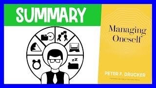 Thumbnail for Managing Oneself Summary – Peter Drucker on Strengths and Success