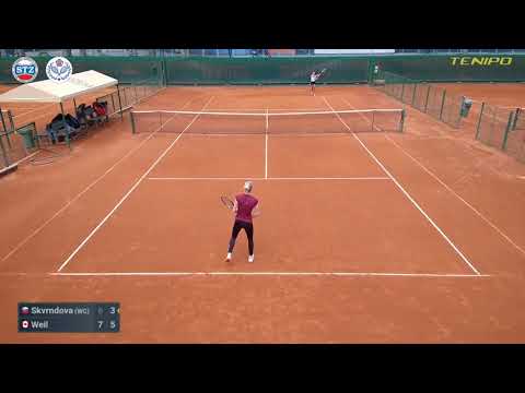 Renata Jamrichova - Ema Mravcova (R1)