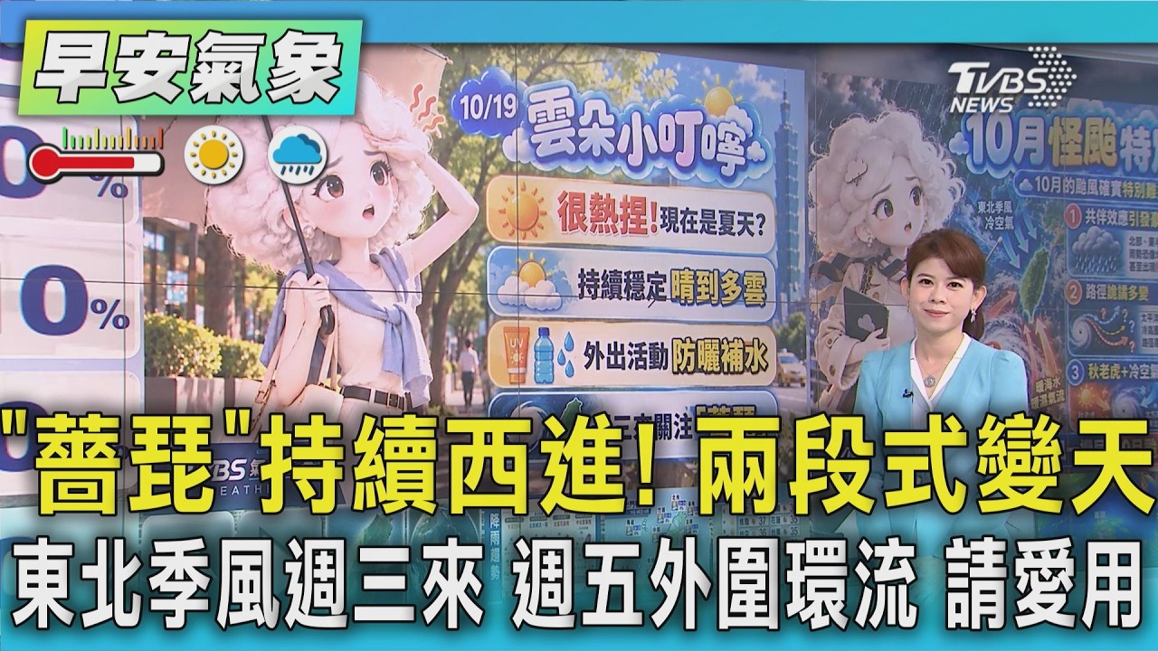 天氣/「薔琵」持續西進! 兩段式變天 東北季風週三來 週五外圍環流 請愛用 |氣象主播 謝宜倫|早安氣象|TVBS新聞 20261019 @TVBSNEWS01 │ TVBS新聞網
