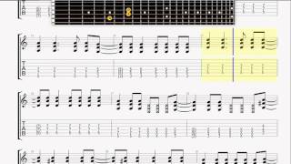 Ataris The   Giving Up On Love  GUITAR 2 TABLATURE