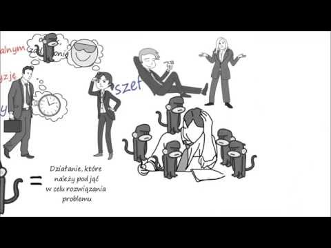 Jak ZARZĄDZAĆ ludźmi Jednominutowy Menedżer spotyka małpę - Ken Blanchard