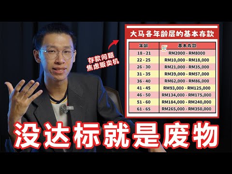 Thumbnail for XX岁就一定要有多少的存款！存款没有达到标准你就是个废物！【大棒记】