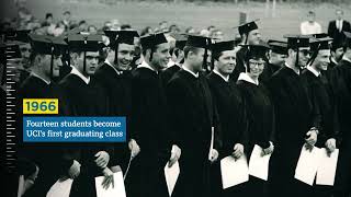 History of UCI