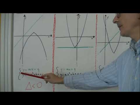 Intersection between a parabola and a straight line