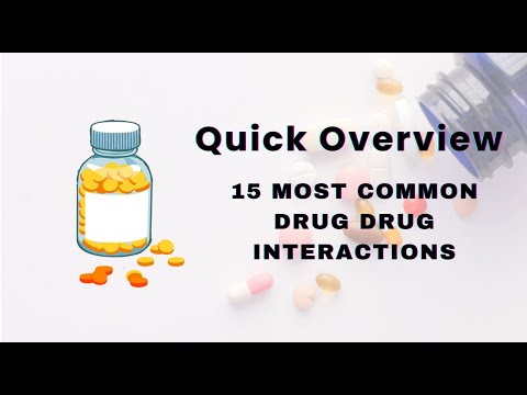 15 Most Common Drug-Drug Interactions to always remember!!!