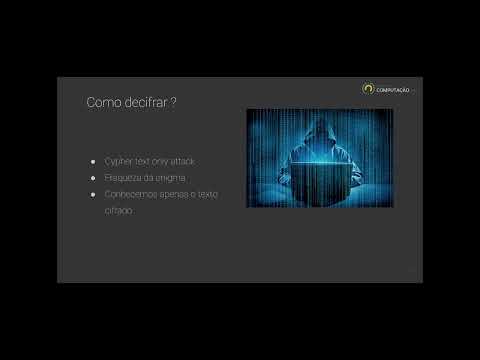 Cracking Enigma in 2021 - Computerphile