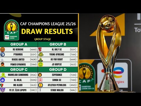 TotalEnergies | CAF Champions League 2025/26 | Group Stage Draw | CAF Champions League Group Stage