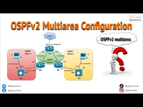 Multiarea OSPF: Configuration and Verification OSPFv2