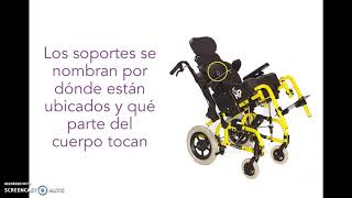 Partes de las sillas de ruedas