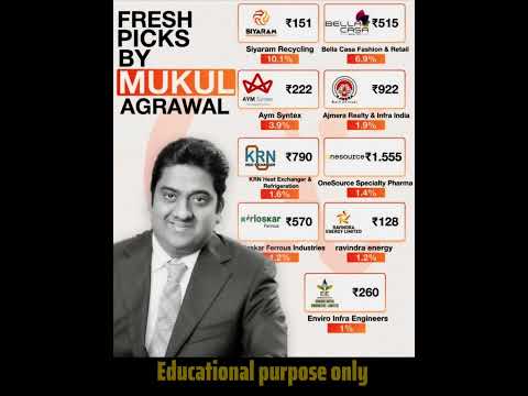 Fresh stock Pic by Mukul agarwal #stockmarket