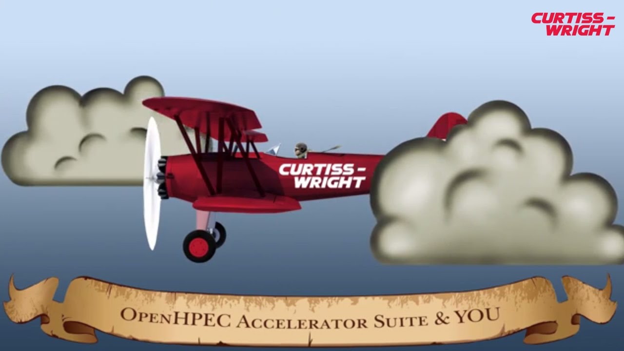 Curtiss-Wright: High Performance Embedded Computing (HPEC) and Complex Application Software