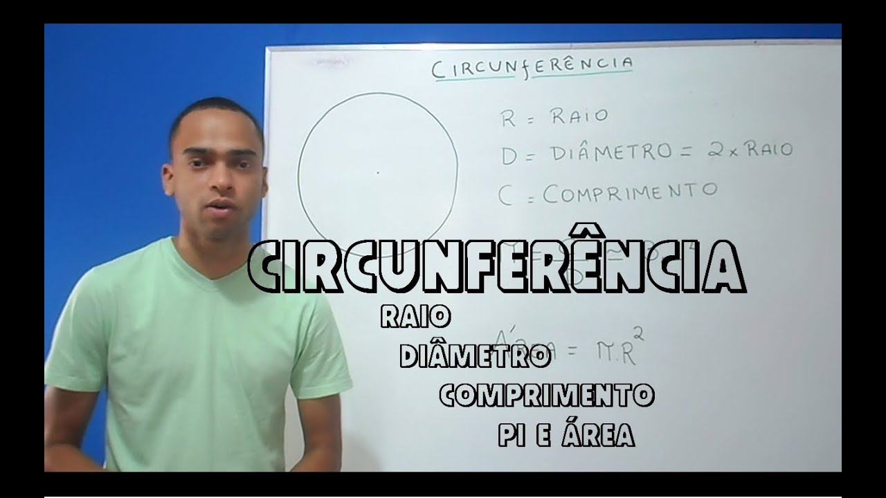Circunferência: Raio, diâmetro, comprimento e área