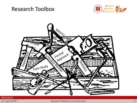 Research Methods Lecture: Chapter 1 - Introduction